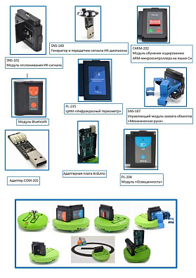 Ресурсный набор робототехники к базовой комплектации набора на базе модуля SENSE (средняя школа 10-11 кл.)