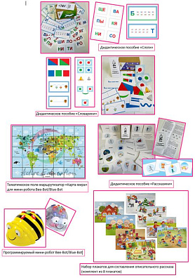 Целевой комплект игровых средств (ЦКИС) «Развитие речи: связная речь»