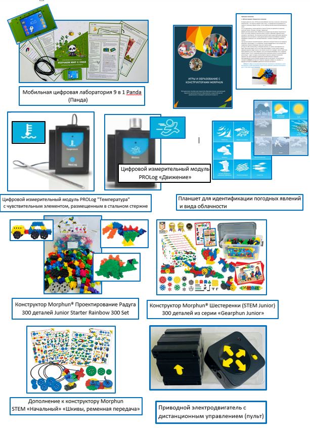 Комплект для формирования основ политехнических знаний, умений и навыков