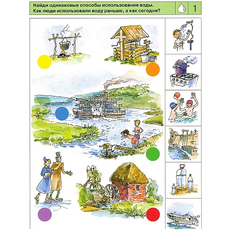 Комплект из 8 иллюстрированных карточек «ЛОГИКО-Малыш» Вода и электричество