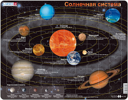 Пазл Larsen «Солнечная система», 70 элементов