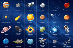 Двустороннее тематическое поле «Космические объекты»/«Планеты солнечной системы» для программируемого мини-робота 