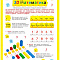 Обучающий конструктор Morphun 3D Математика Kindermaths Double Set (350 деталей)