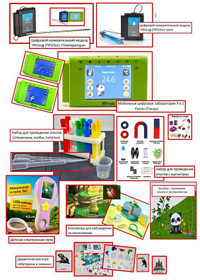 Комплект для познавательно-исследовательской деятельности «Экологический чемоданчик»